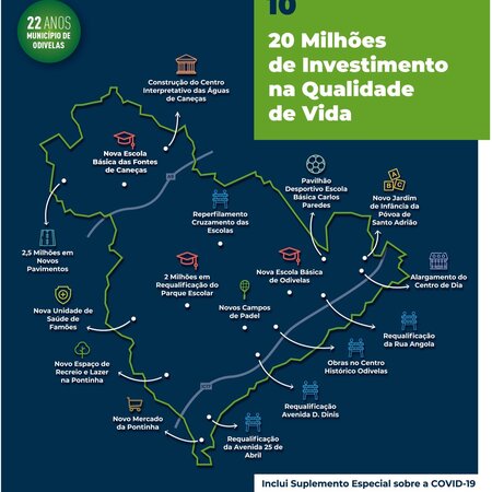 Revista Municipal de Odivelas n.º 38