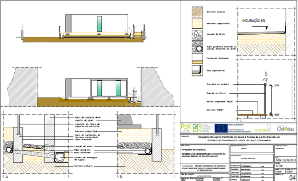 Rua 1&ordm; de Maio_projeto1