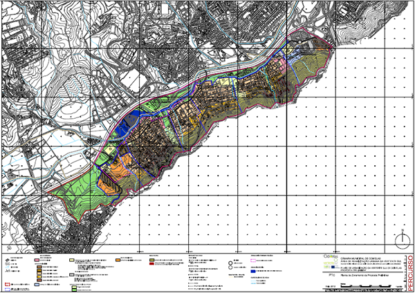 decorrer_Projetos Transversais_1